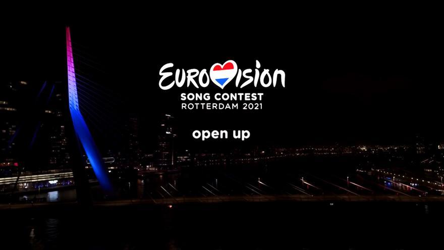 Eurovision 2021 Ranking